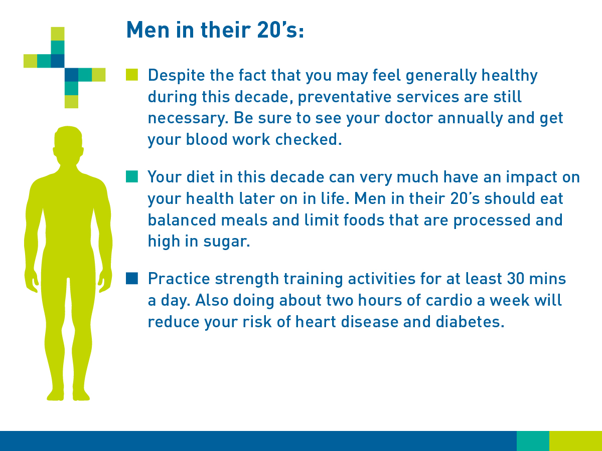 Men in their 20s: Despite the fact that you many feel generally healthy during this decade, preventative services are still necessary. Be sure to see your doctor annually and get your blood work checked. Your diet in this decade can very much have an impact on your health later on in life. Men in their 20s should eat balanced meals and limit foods that are processed and high in sugar. Practice strength training activities for at least 30 minutes a day. Also doing about two hours of cardio a week will reduce your risk of heart disease and diabetes.